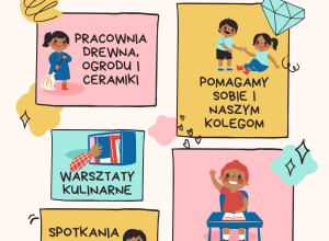 Czas na młodzież- warsztaty kulinarne
